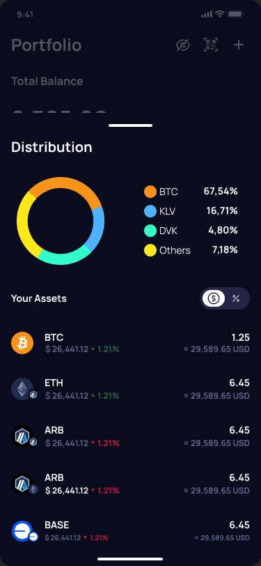 Klever Wallet view showing portfolio asset distribution