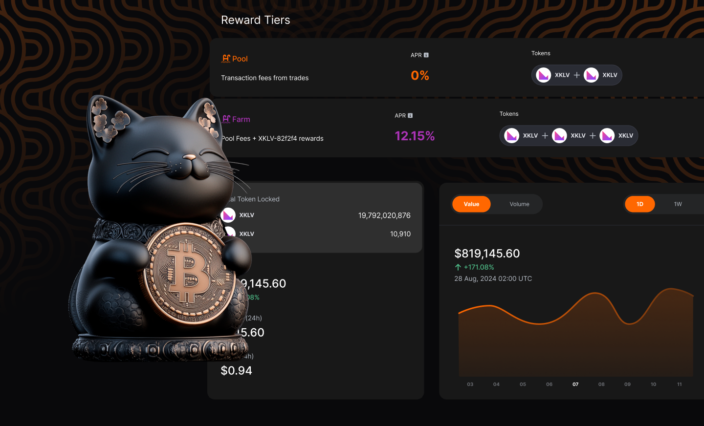 Bitcoin.me DeFi exploration with reward tiers, portfolio data and Bitcoin artwork