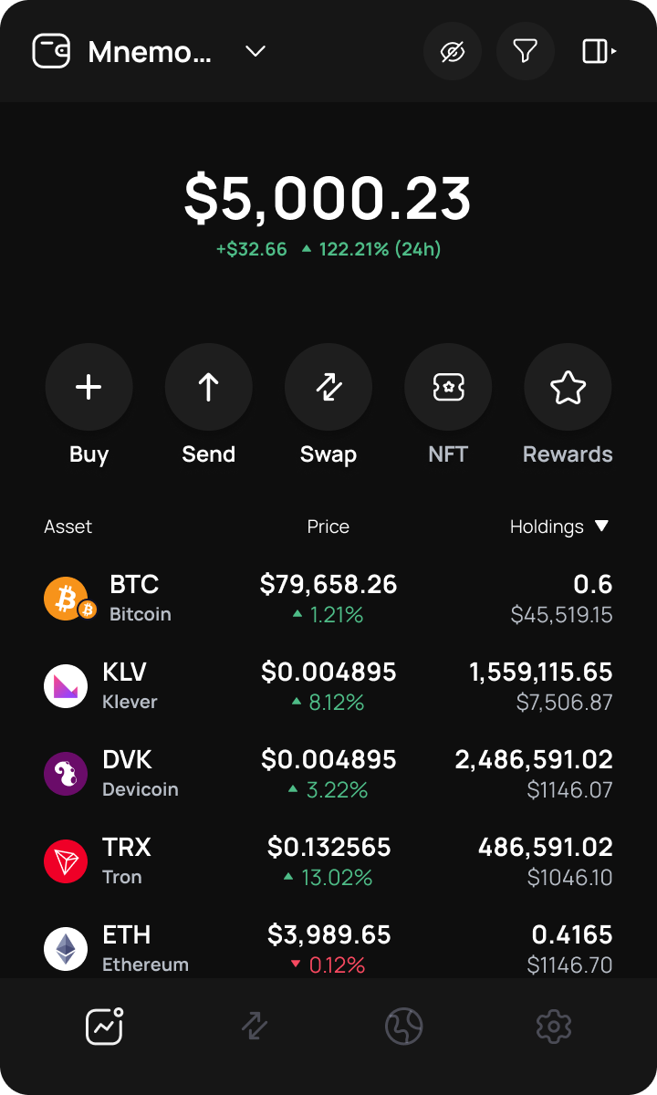 Klever Extension portfolio showing the active account, consolidated balance, assets and financial actions
