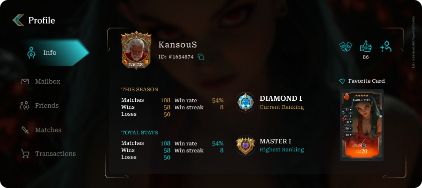 Dobro Goranku player profile with ranking and match statistics