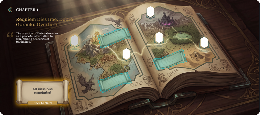 Dobro Goranku completed Story Mode chapter
