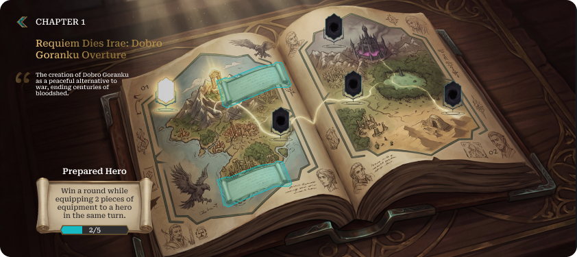 Dobro Goranku Story Mode chapter map